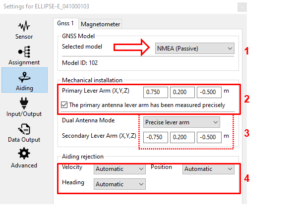 GNSS Ublox ellipse