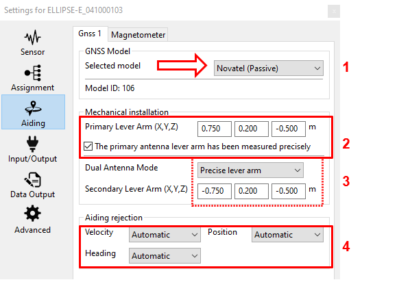 GNSS aiding ellipse