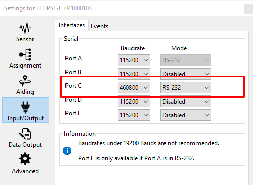 GNSS Interfaces Ellipse