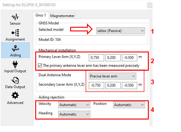 GNSS Ublox ellipse