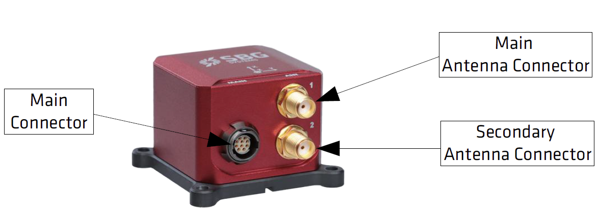 Ellipse INS with dual antenna GNSS receiver (D version)