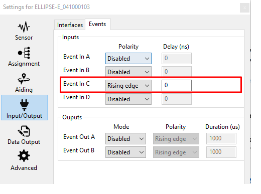 GNSS IO events ellipse