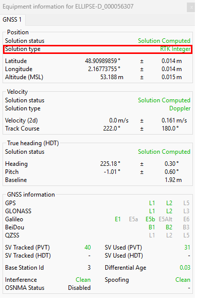 PointPerfect RTK status