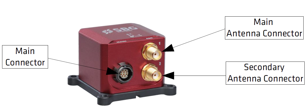 Ellipse INS with dual antenna GNSS receiver (D version) Ellipse INS with dual antenna GNSS receiver (D version)