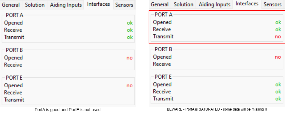 sbgCenter Display - Status - Interfaces