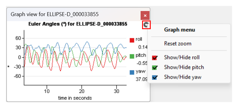 sbgCenter Display - Control Arrow