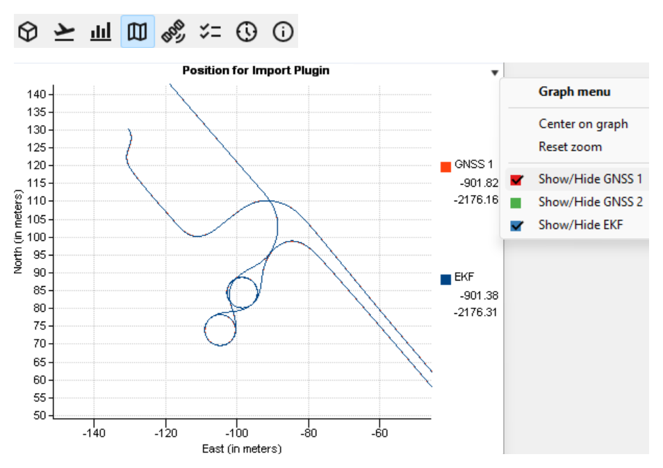 sbgCenter Display - 2D Plot
