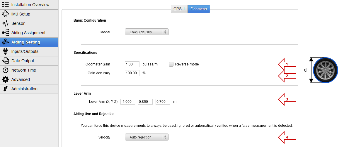 HPI Odometer Aiding Setting