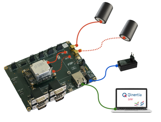 wiring overview