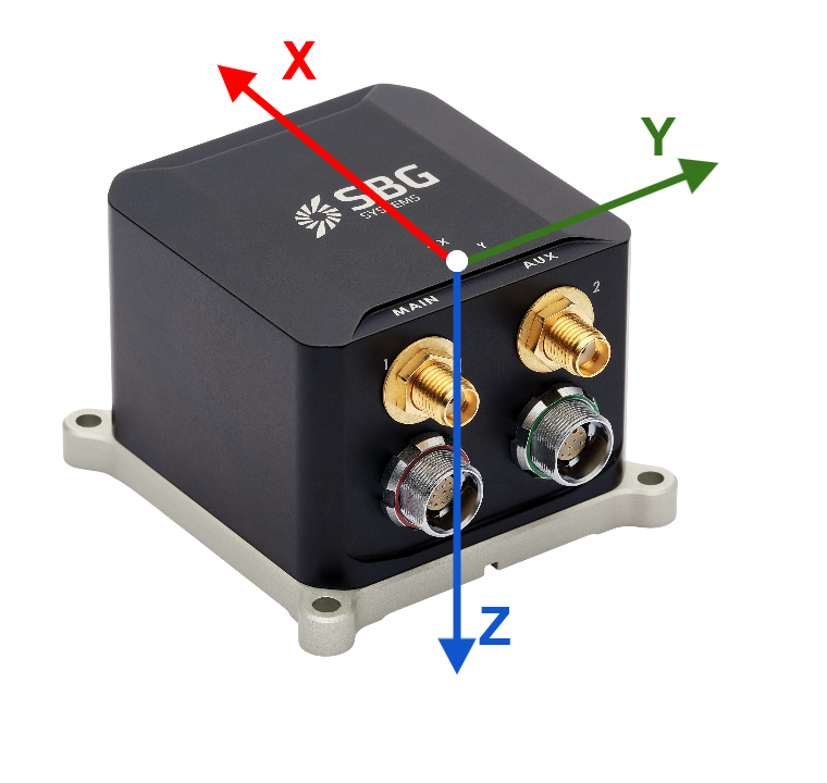 Ekinox Micro Sensor alignment