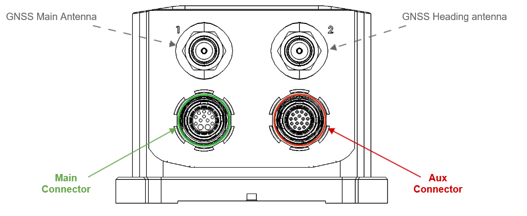 Ekinox Micro - Connectors overview