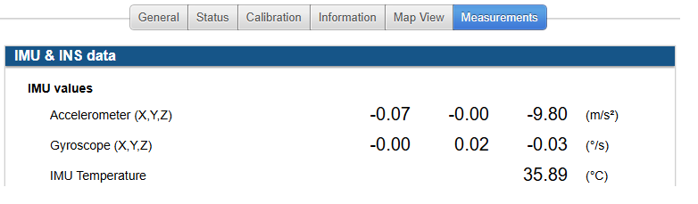 WCI-infotab05