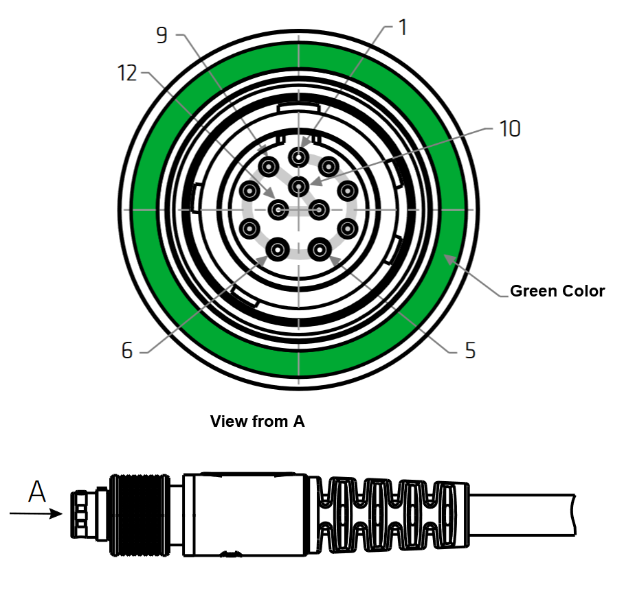 Ekinox Micro - Main connector - Pin numbers