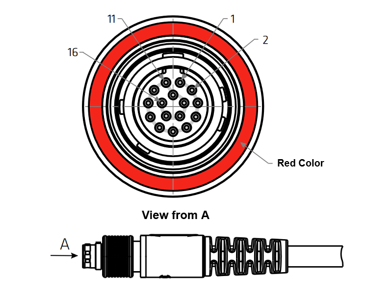 Ekinox Micro - Aux connector - Pin numbers