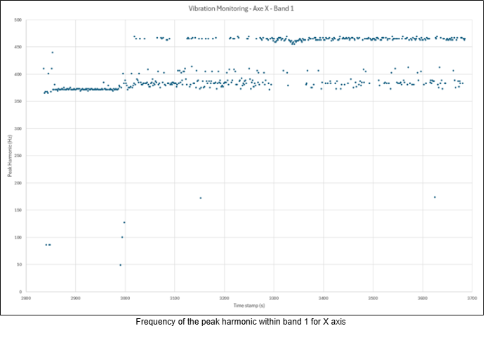 FFTreportdata02