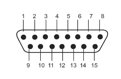 Ekinox Micro - Main connector - Pin numbers