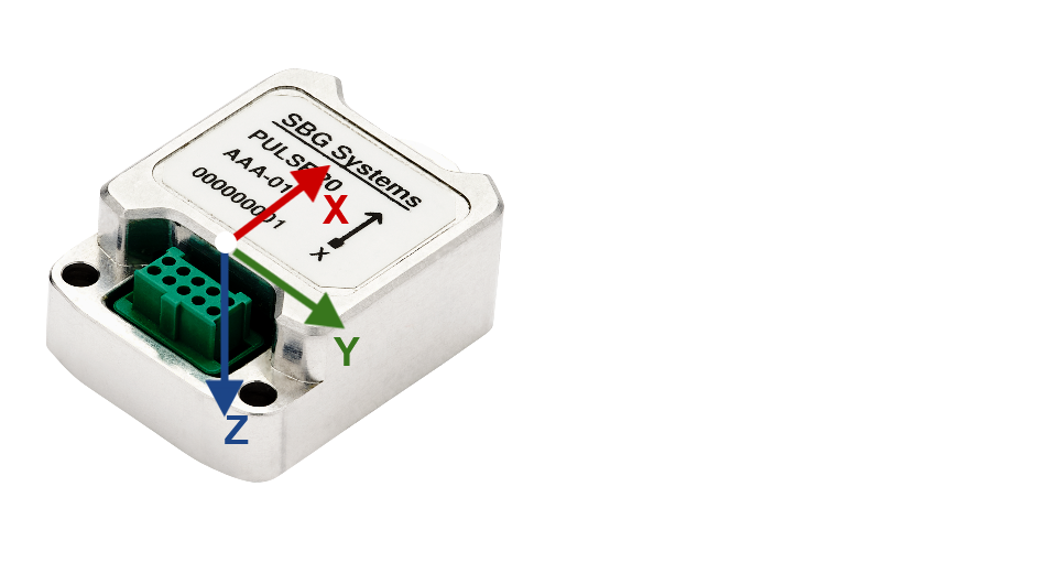 Pulse-20 - Axis of measurements
