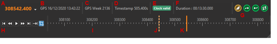 qinertia-time-line